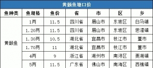 �u�~�u�r�ؿ������µ�����ȫ�����؅^�S��~���ڃr����