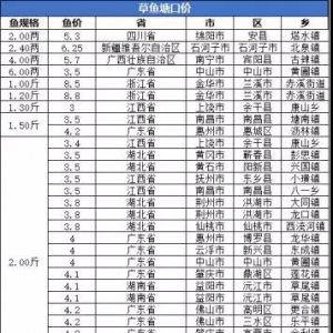 2019��6��28�ա�7��5�ղ��~����(b��o)���ڃr(ji��)