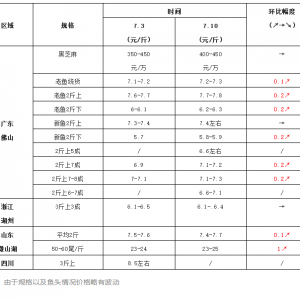 ���~��ͣᘡ����ߜؐ��ᣬ���ӡ��~�׳���