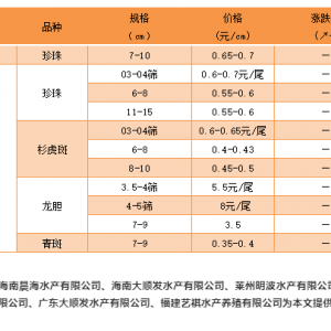 �������������V�|�������ȶ����^���Ʒ�Nʯ���~��r