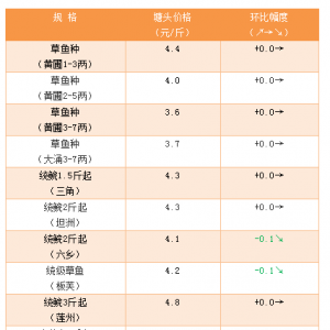 ���~�r(ji��)��(w��n)���������e����