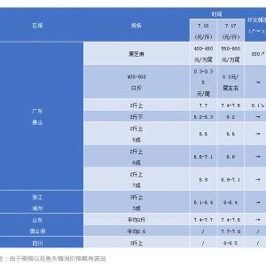 �������~����ƽ����������������