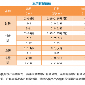 �Ä��^������r���B�m�����ϝq