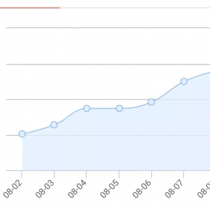 �ɏV�i�r�I�ܣ�ȫ�����rͻ��10Ԫ��ע�����������_�L