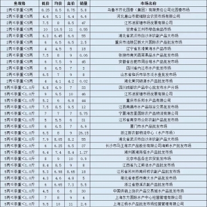 8��12�������a�~�������l�Ј��r