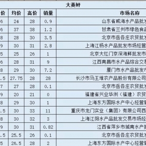 8��12�����¶����~�������l(f��)�Ј��r