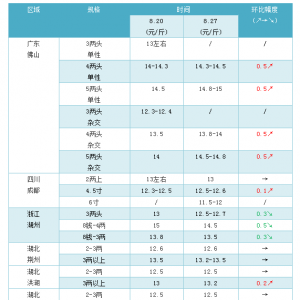 �Bֳ�w����50�f�����S��~�����������¸�