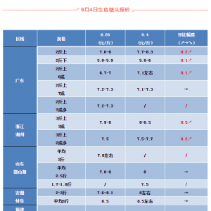 �ѹ��������~�nȱ���~�� ���~����֝q5ë