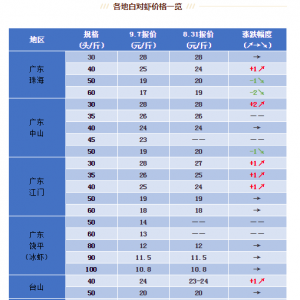 9��7�Շ���(n��i)�����׌��r�r�����鲥�󡡡�