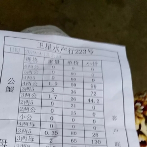 �d�������ߴ���з�q��9��13�ճ�з��r��