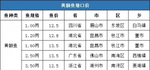 �ԾS��������9�µڶ���ȫ���S��~���ڃr�񲥈�