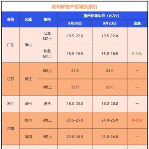 �����|�f�~���������~�������У����cҪ�q��