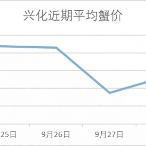 �d���q���ߴ�����9��29�ո��س�з�r��