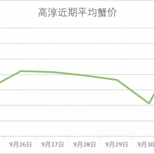 �q���d��С�q���ߴ����q��10��1�ո��س�з�r�񲥈�