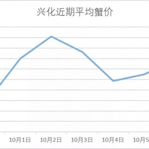 10��6�պ�з�r���^�m�ϝq��