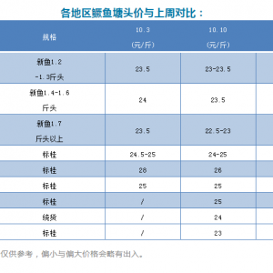 ʮһ�L�ٺ��Z�~�N��ֱ���»����Ј�������m����