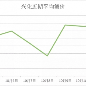 ��з�q��ĸз����10��11�ո��س�з�r��