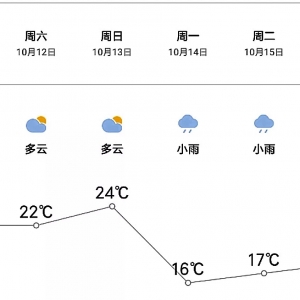 ���(l��i)���^����ˮ�a(ch��n)����ИI(y��)�Ĵ��¼�