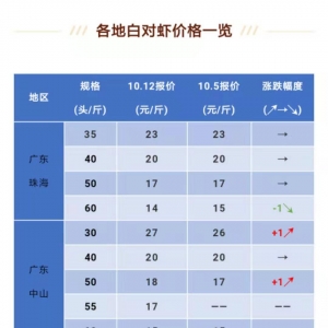 �����r���~�������r�r�ϝq������