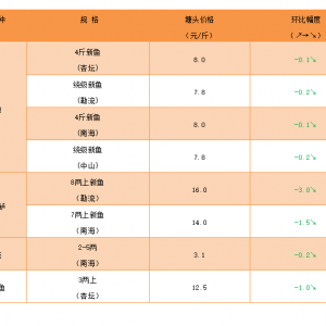 �r���»���10��18�������ǵ�ˮ�طN�~���^�r�񲥈�