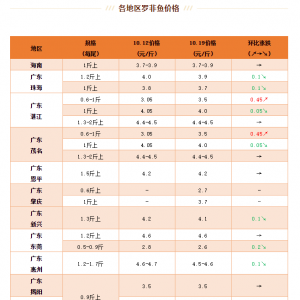 �������r�Y�����Ϸ������p�����r�r�ϝqָ�տɴ���