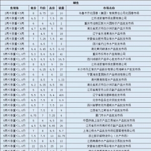 10��24�������a�~ȫ���������l�Ј��r