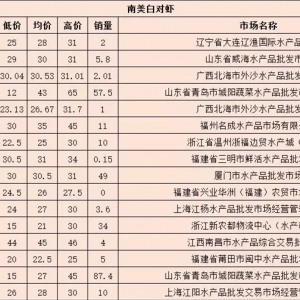 10��24�����������׌��rȫ���������l�Ј��r