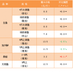 ���~���w�r��S�ַ�(w��n)��-10��25�Ճr������