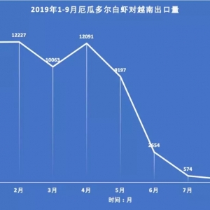 ߅�Q�ࠖ�r��ʧ�����P���Q�rӭ��vʷ�C����