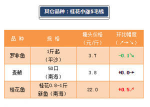 ���|�����~��ä�ܵȶ�N��ˮ�طN�~11��1�Ճr������