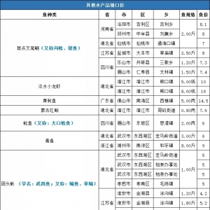 10�µ�5�ܶ�Ʒ�Nһ�����ڃr�񲥈�