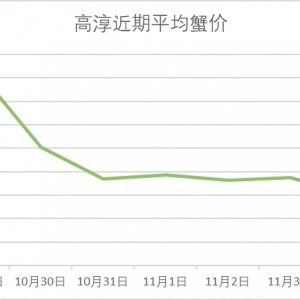 ĸз�µ���11��4���d�����ߴ������顢���ǡ��o�a��з�r��