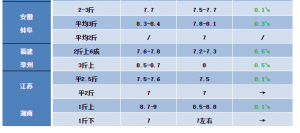 �i���֝q�����~�������M���ܷ�ȁ��Ãr�X���������~�����܈�