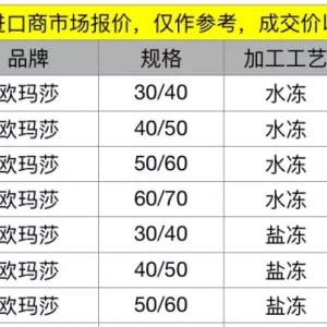 ��϶ࠖ���rˮ�����}���r(ji��)��ͬ�̶��µ����Ј�(ch��ng)�uڅ����