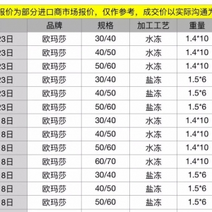 ��϶ࠖ���r��������؛��(w��n)�����r(ji��)���c���ܳ�ƽ