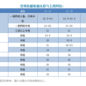 ���п��q�������Z�~ֹ�������q2Ԫ/��Z�~�r���ȫ����ů��