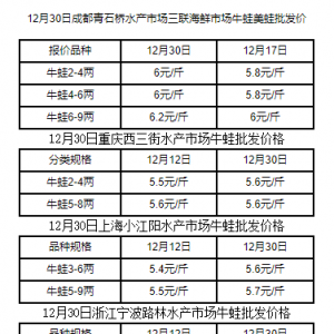 2019��12��30��ţ�����l(f��)�r��