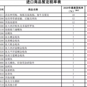 ���a���_�T�t���������P���{����ʽ���У�ˮ�aƷ�P�����]����