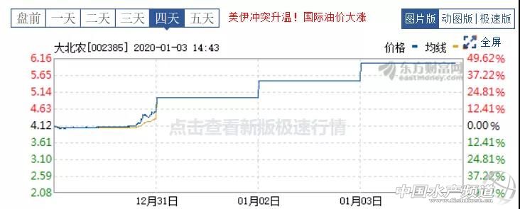 2020���_�T�t�����r�B�m�Ă��qͣ��