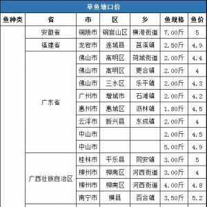 ���~(y��)�����܈�(b��o)������~(y��)���г��~(y��)���r(ji��)����µ�څ��(sh��)