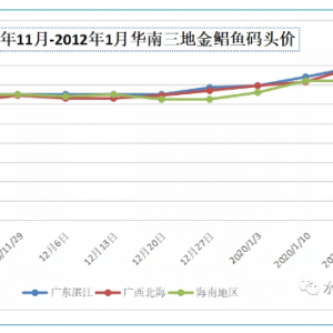 ���K�~�r��������j��1.5Ԫ/�