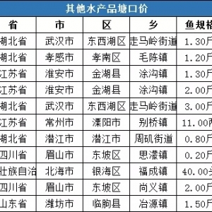 2020��1�µ����܈F�^�������~���ձ����r�ȶ�Ʒ�N���^���鲥��