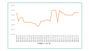 ���裡��������@�l��ˮ���u�⡱�~�r(ji��)����������
