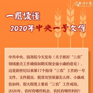 �ذ���2020������һ̖�ļ��l��