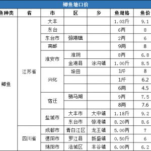 2020��2��23���a�~һ�����^�r�����鲥��