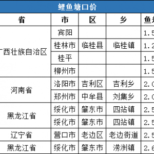 2020��2��23�����~һ�����^�r�����鲥��