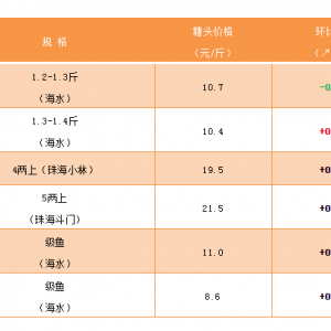 ��ˮ�طN�~�����|�������ޣ�����������