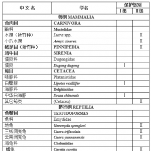 �ذ������A�M��������ţ�ܰ�ˮ����N������