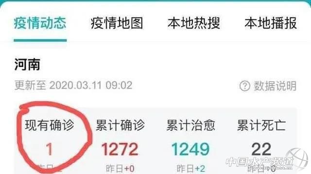 ��������һ�˵���һ�ǣ�����ˮ�a(ch��n)�Ј���Ҫ���ڏ�(f��)�У�