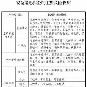 �A�ϡ��A�|ˮ�a�ϝq�r���ڱ��У�